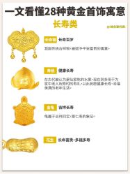 -永锦黄金加工·回收打金店(上海南翔店)
