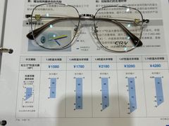 -三叶眼镜城(八佰伴店)