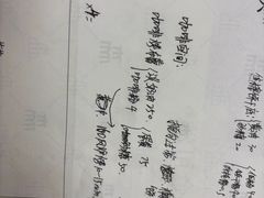 -王森咖啡西点烘焙培训(上海名厨中心店)