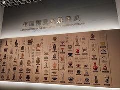 -镇江博物馆