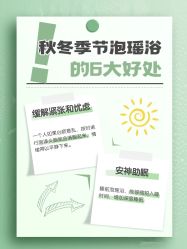 -御品•瑶浴灸疗SPA