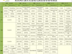-尼恩博顿幼儿园(两江新区园)
