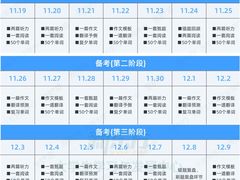 -新东方·考研·四六级·专转本(全民校区)