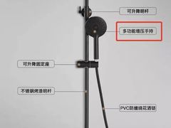 -宅天下装饰·匠心筑家(春熙店)