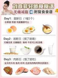 -Fundi张玉珊修身堂·indiba·BTL科技瘦身