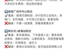 -威海国际海水浴场旅游区
