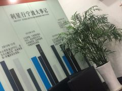 -宁波之星奔驰4S店(海曙店)