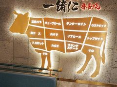 -一绪に寿喜烧(虹悦城店)