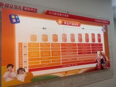 -昂立少儿成长中心(普陀星方汇校区)
