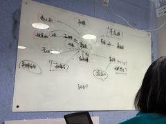 -戏精管理局·剧本杀·桌游·血染钟楼