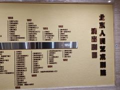 -北京人艺戏剧博物馆