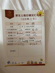 -爱贝蕊恩韩式月子会所(宝安店)