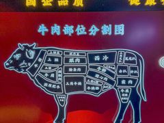 -牛将军•涮肉•烤肉(北京王府井·故宫店)