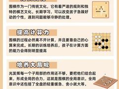 -东书房琴棋书画馆(昆城校区)