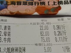 -成都你六姐·牛肉冒菜(城市集市合生汇店)