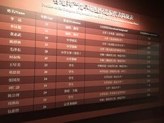 -中共一大纪念馆