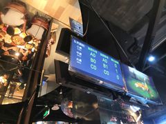 -老板恋上鱼(高新万达店)