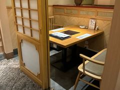 -锅物新语&寿喜烧.炉端割烹(世博源店)