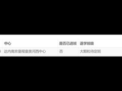 -童程童美少儿编程乐高机器人(河西万达校区)