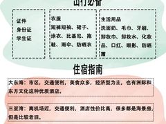 -三亚亚龙湾万豪度假酒店