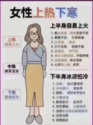 -YESIDO椰岛美容