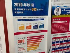 -菠萝国际教育专注Alevel·IGCSE·IB·AP·托福雅思培训辅导(静安校区)