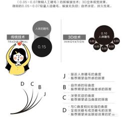 点击看大图 -Aso Artist Beauty美甲美睫