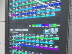 -七里庄(地铁站)