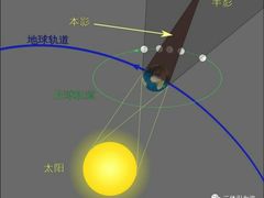 -南京金牛湖巨碗鱼头