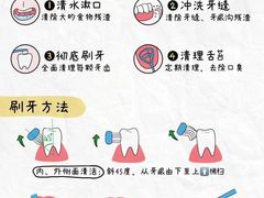 -牙博士口腔品牌连锁(杨浦店)