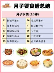 -弗蕾亚·和月月子调理院(东湖店)