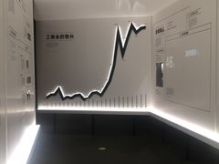 -张之洞与武汉博物馆