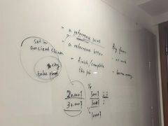 -新东方成人英语学习考试·口语·商务(延安路校区)