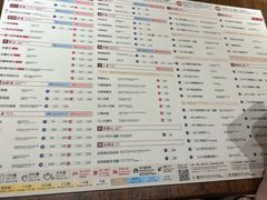 -春水堂人文茶馆(台北信义店)