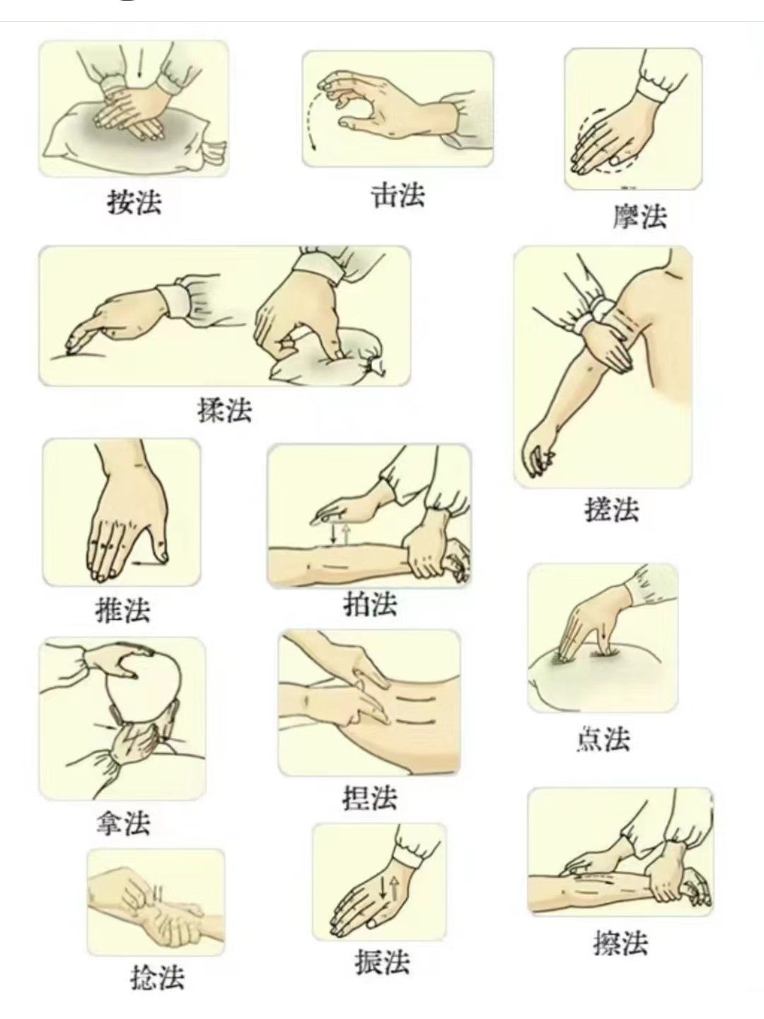有你推拿的熟悉方式吗?