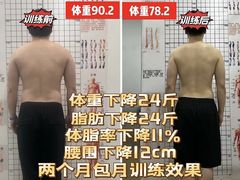 -CXFIT 陈徐健身工作室(凯旋店)