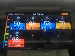 -简·无界健身工作室·运动康复·体态(石厦店)