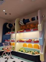 -MELAND CLUB亲子乐园·派对·餐厅(北京芳圆里ID MALL店)