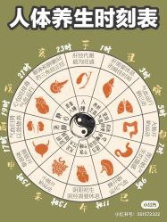 点击看大图 -香薇妮丝女子减肥院