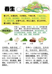 -慈蕊美容养生·专业经络调理