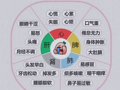 -合和大唐足道·泰式·SPA (凤城五路店)