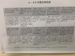 -Dr.林醫生产后修复·配方产康(南京江宁万达店)