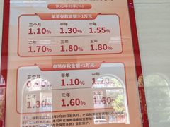 -大连银行(锦绣支行)