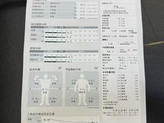 -ALIV WELLNESS运动健身(浦东大道店)