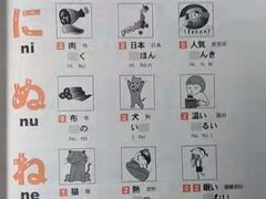 -凯特语言中心·STBJ日语等级考点(慈云寺总校)