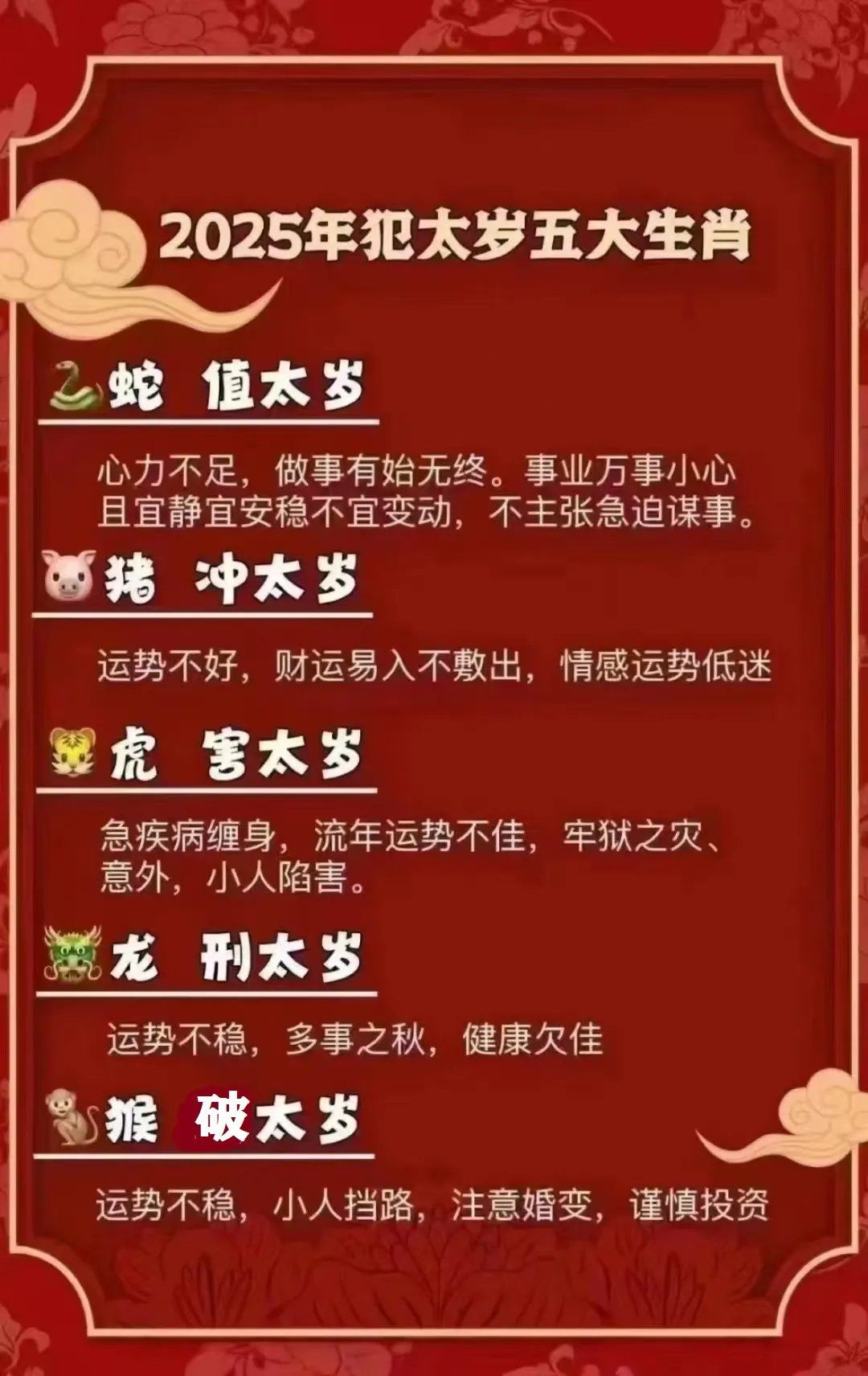 十二生肖狗年运势表格(生肖狗全年运势)