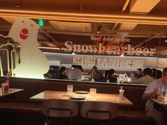 -雪熊精酿·哈尔滨烧烤酒馆(非遗大串店)