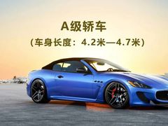 -易通行汽车陪练(通州店)