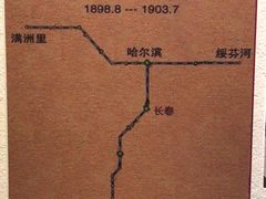 -吉林市博物馆