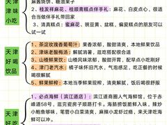 -必点海鲜·海肠捞饭(滨江道一店)